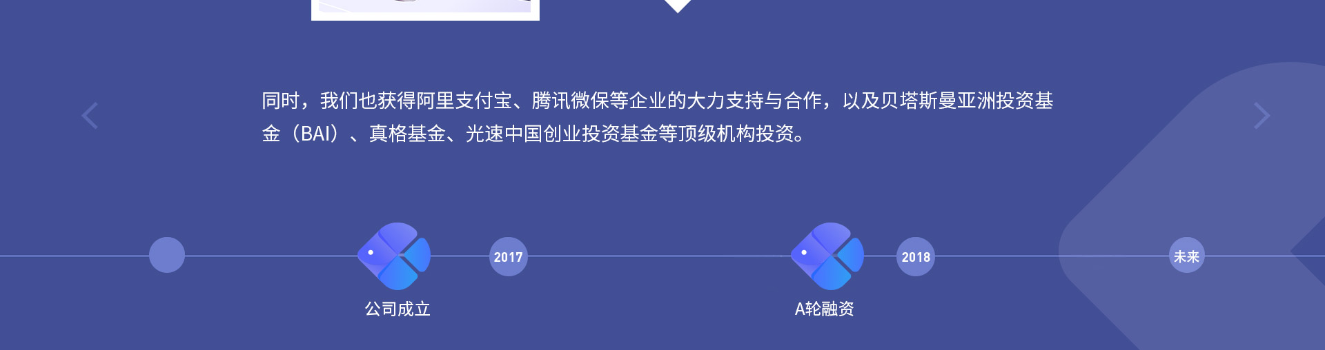 同時，我們也獲得阿里支付寶、騰訊微保等企業(yè)的大力支持與合作，以及貝塔斯曼亞洲投資基金（BAI）、真格基金、光速中國創(chuàng)業(yè)投資基金等頂級機構投資。