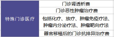 健康金福百萬(wàn)醫(yī)療險(xiǎn)測(cè)評(píng)