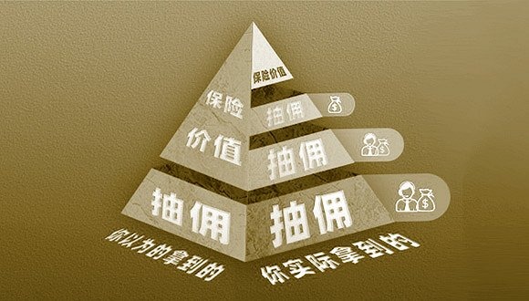 你的保費(fèi)被層層抽傭？保險(xiǎn)營(yíng)銷體制亟待改革