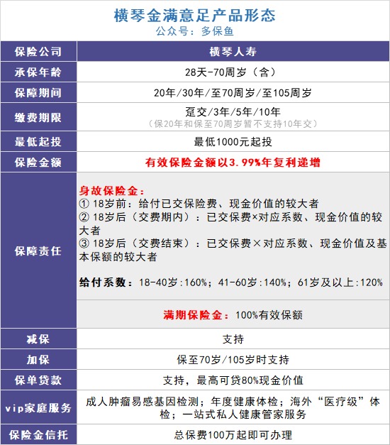 給孩子買教育金保險(xiǎn)，真的有必要嗎？