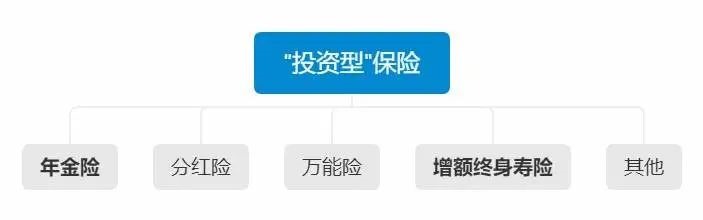 負(fù)利率時代來臨，我們手里的錢該何去何從？