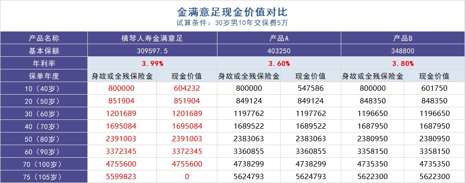負(fù)利率時代來臨，我們手里的錢該何去何從？