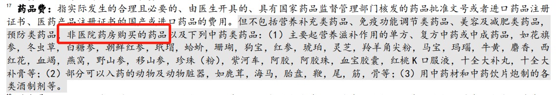 動(dòng)輒花費(fèi)幾十萬(wàn)的“外購(gòu)藥”，百萬(wàn)醫(yī)療險(xiǎn)不能賠？