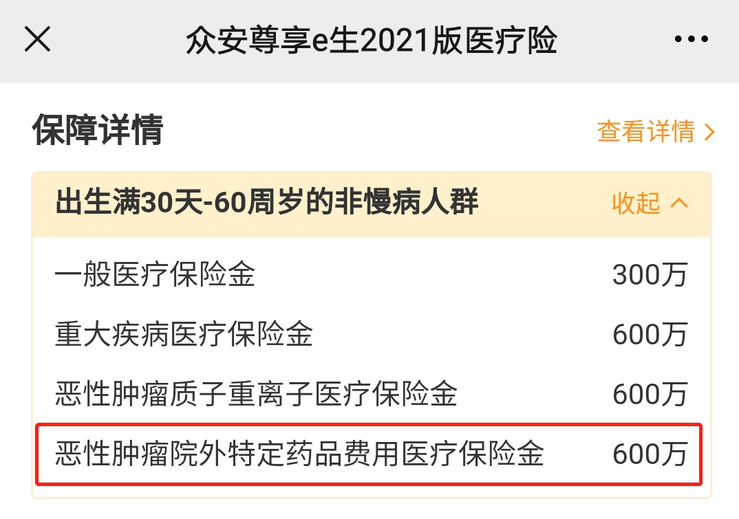 動(dòng)輒花費(fèi)幾十萬(wàn)的“外購(gòu)藥”，百萬(wàn)醫(yī)療險(xiǎn)不能賠？