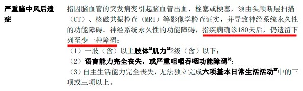 明明是條款里的重疾，保險(xiǎn)公司為什么不賠錢？