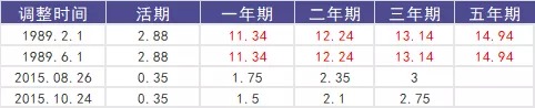 買保險(xiǎn)真的能賺錢？揭秘保險(xiǎn)收益的真相！