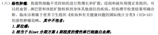 甲狀腺癌100%賠！癌癥保障比重疾險(xiǎn)還牛？