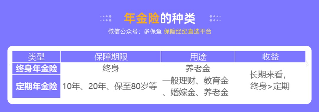 突發(fā)！銀行存款利率下調(diào)，錢還能放哪里？