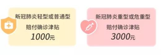 9.9的新冠防疫險(xiǎn)，隔離就給錢！