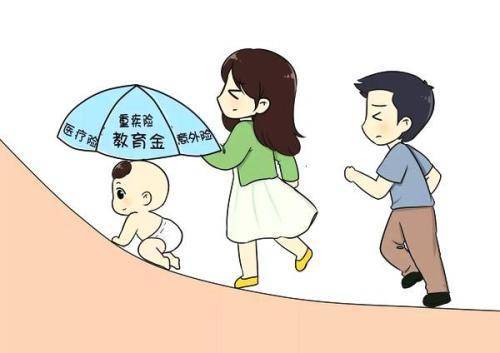 如何給孩子買(mǎi)保險(xiǎn)？99%的父母都值得收藏！