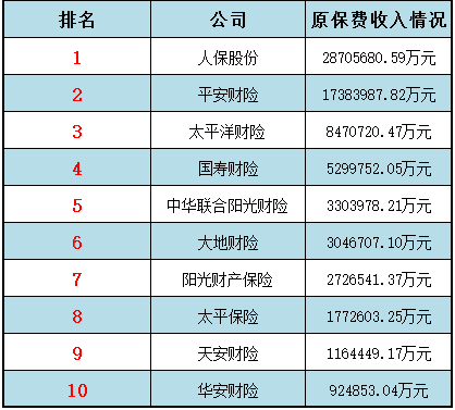 人人安康百萬(wàn)醫(yī)療是騙局嗎 投保用戶怎么看？