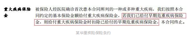 怎么選擇輕癥保障？