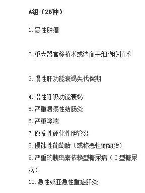 癌癥多次賠付重疾險哪款好？綜合測評告訴你