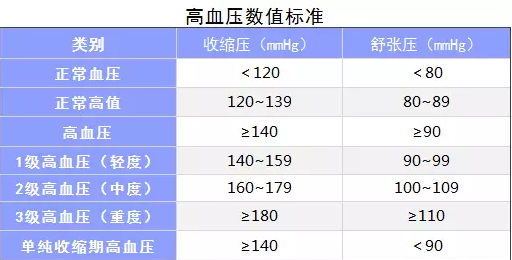 生過(guò)病還能買(mǎi)保險(xiǎn)嗎？
