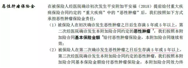 平安福2018怎么樣？
