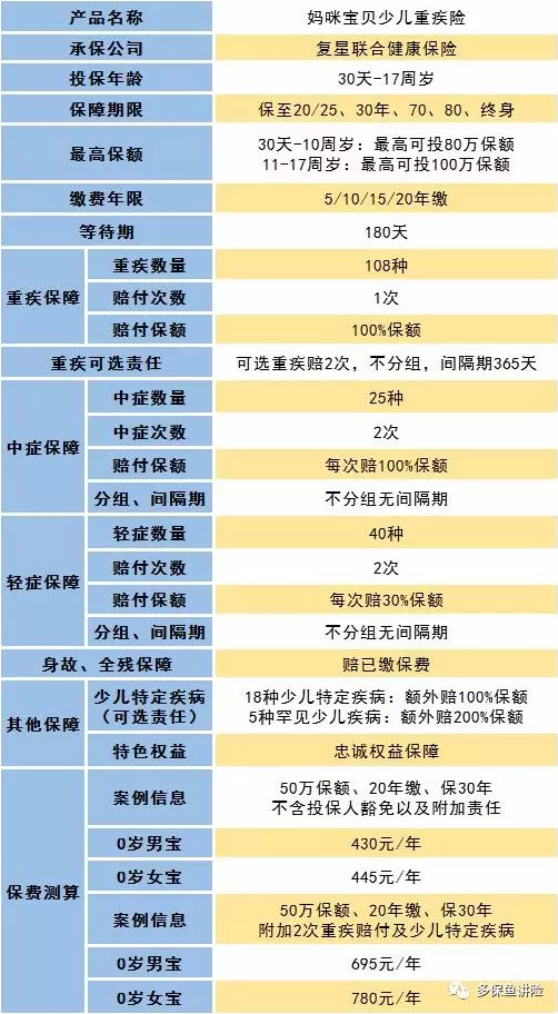 媽咪寶貝怎么樣？值不值得買？