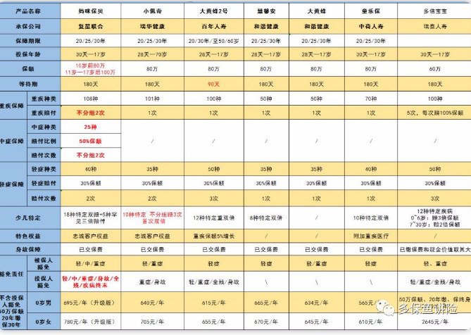 媽咪寶貝怎么樣？值不值得買？