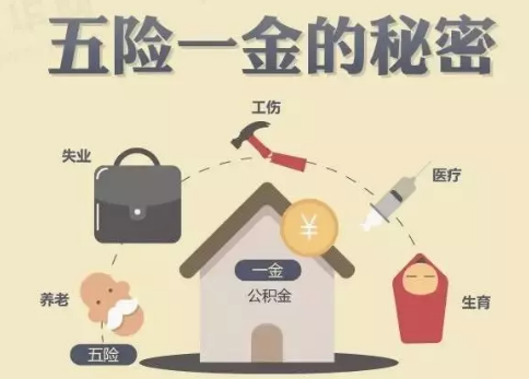 醫(yī)療險這么多種，哪款適合你？