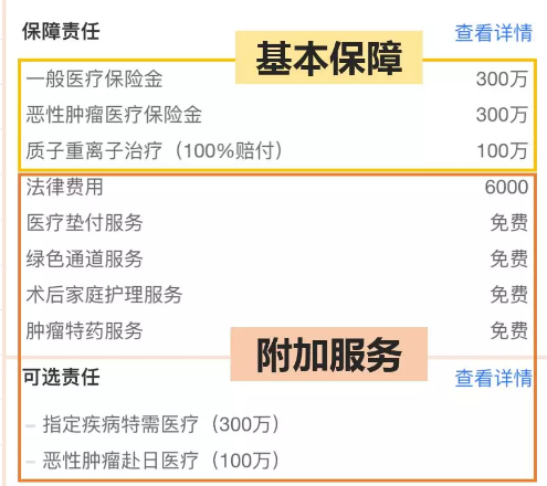 醫(yī)療險這么多種，哪款適合你？