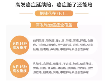 瑞泰超級(jí)瑪麗重疾險(xiǎn)怎么樣？