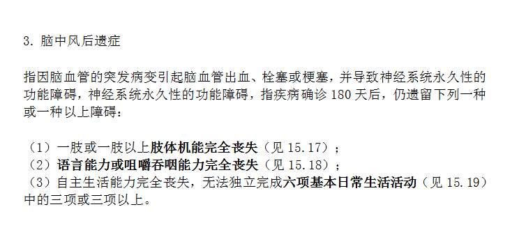 哪些情況下保險公司會拒賠 拒賠后應(yīng)該怎么辦？