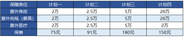 富德生命的少兒無憂意外險值得買嗎？