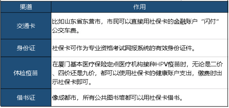 社?？ǔ四芸床?，還能干嘛？